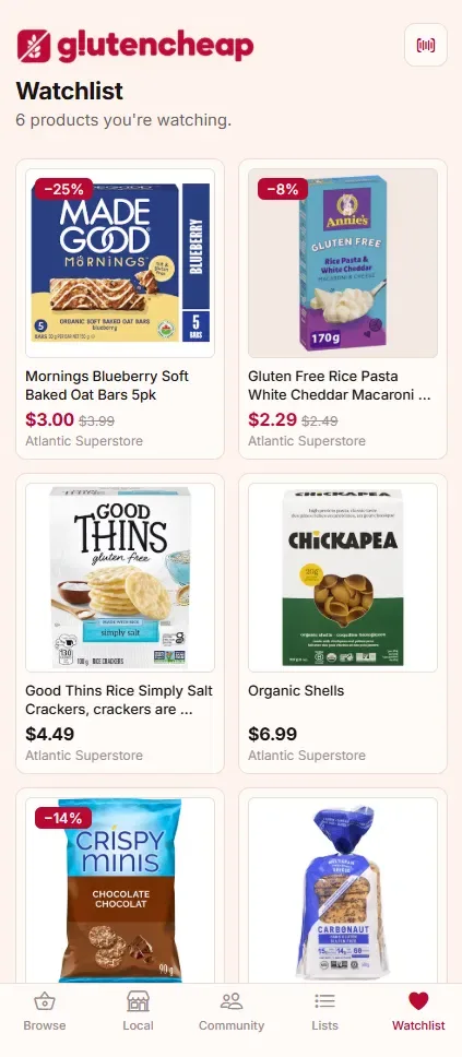 The GlutenCheap watchlist screen showing tracked gluten-free products